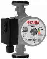 Насос поверхностный циркуляционный Ресанта ЦРН-32/4